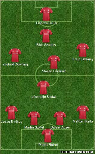 Liverpool Formation 2012