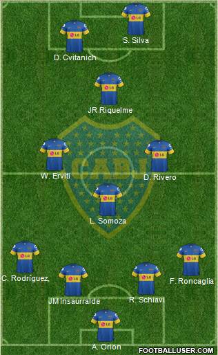 Boca Juniors Formation 2012