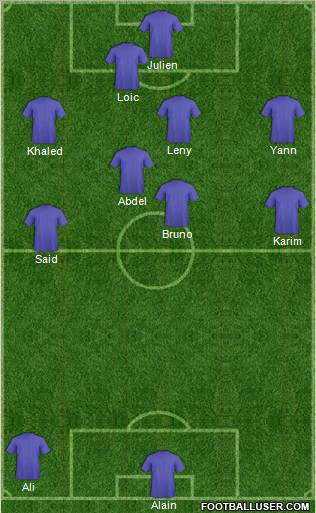 Dream Team Formation 2012