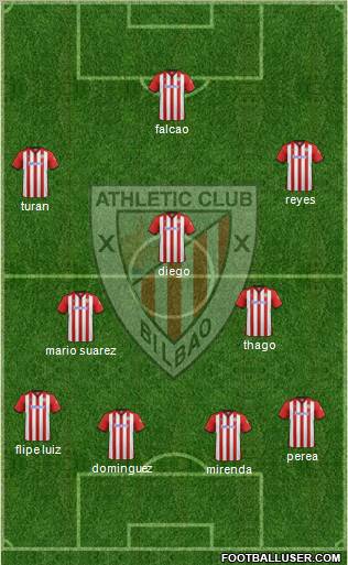 Athletic Club Formation 2012