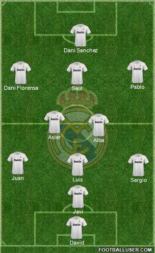 Real Madrid C.F. Formation 2012