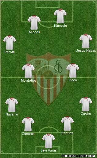 Sevilla F.C., S.A.D. Formation 2012