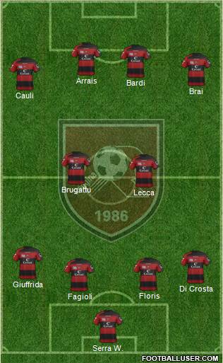 Reggina Formation 2012