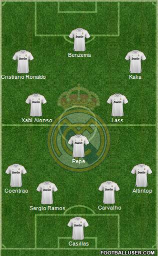 Real Madrid C.F. Formation 2012