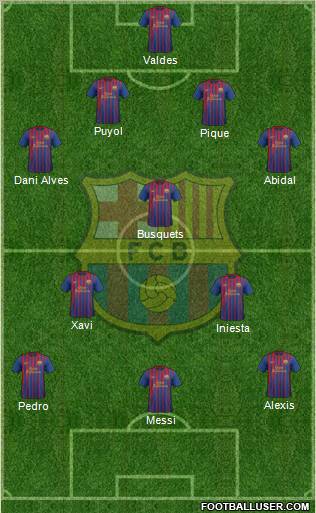 F.C. Barcelona Formation 2012