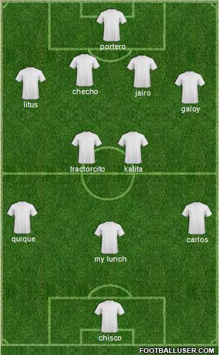 Champions League Team Formation 2012