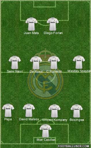 Real Madrid C.F. Formation 2012