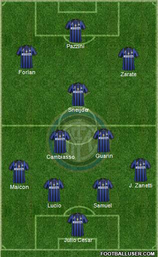 F.C. Internazionale Formation 2012