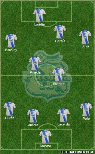 Club Puebla de la Franja 3-5-1-1 football formation