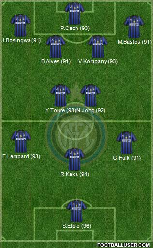 F.C. Internazionale Formation 2012