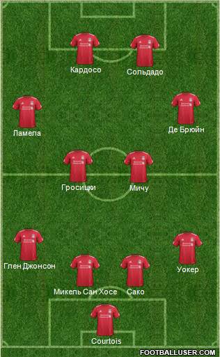 Liverpool Formation 2012