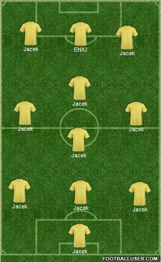 Champions League Team Formation 2012