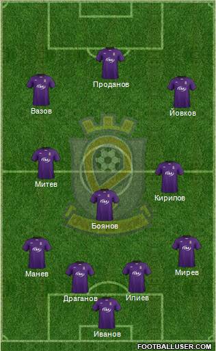Etar 1924 (Veliko Tarnovo) Formation 2012