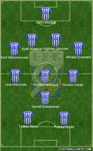 IFK Göteborg Formation 2012