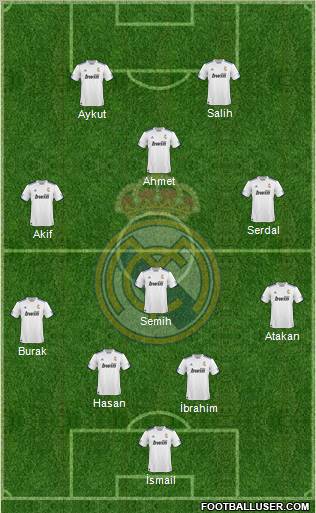 R. Madrid Castilla Formation 2012