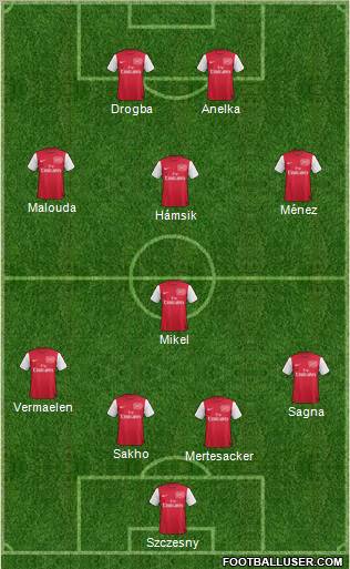 Arsenal Formation 2012