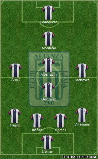 C Alianza Lima Formation 2012