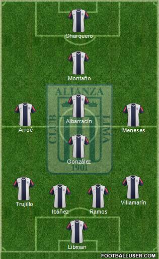 C Alianza Lima football formation