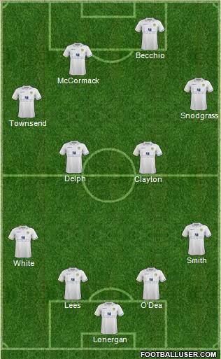 Leeds United Formation 2012