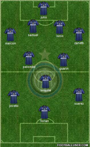 F.C. Internazionale Formation 2012