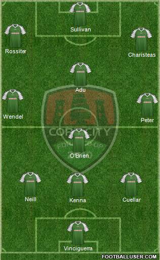 Cork City Formation 2012