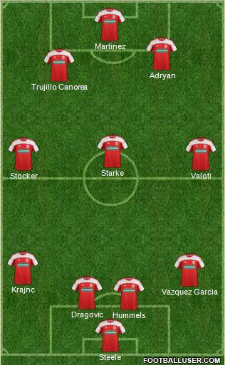 Middlesbrough Formation 2012