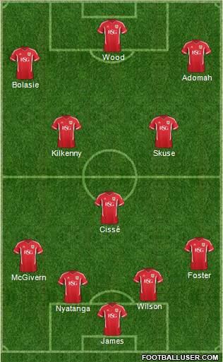 Bristol City Formation 2012