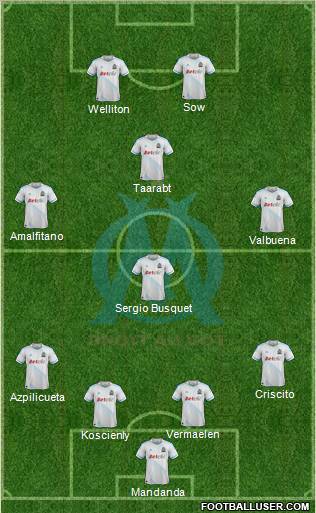 Olympique de Marseille Formation 2012