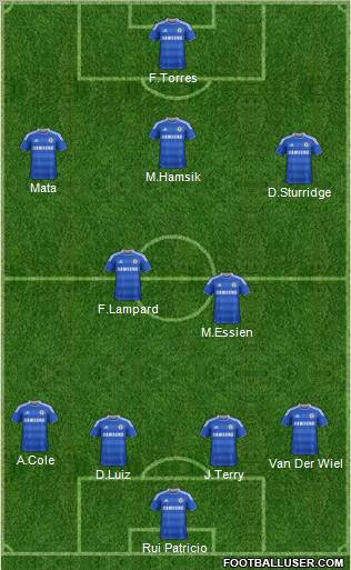 Chelsea Formation 2012
