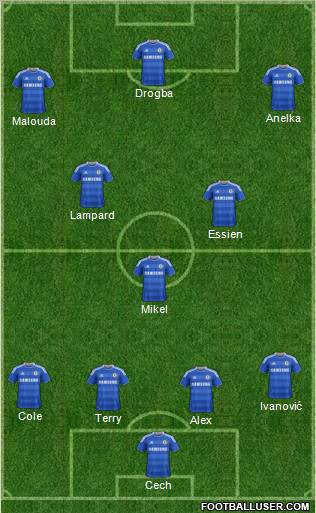 Chelsea Formation 2012