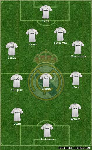 Real Madrid C.F. Formation 2012