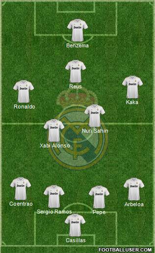 Real Madrid C.F. Formation 2012