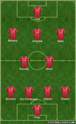 Liverpool Formation 2012