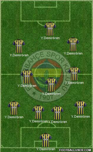 Fenerbahçe SK Formation 2012