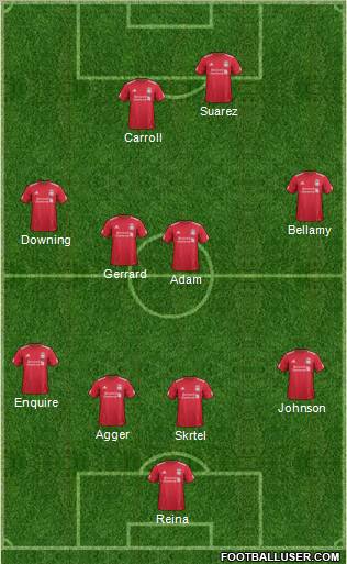 Liverpool Formation 2012