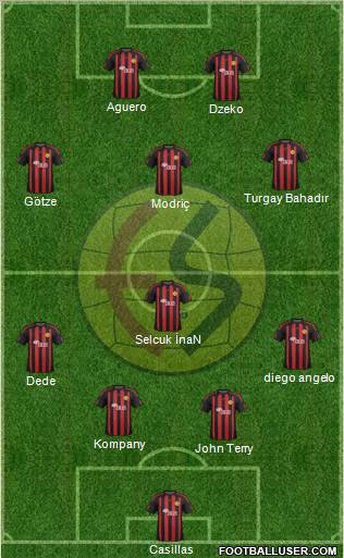 Eskisehirspor Formation 2012
