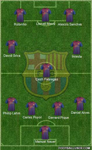 F.C. Barcelona Formation 2012