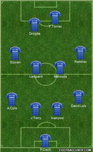 Chelsea Formation 2012