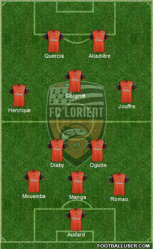FC Lorient Bretagne Sud Formation 2012