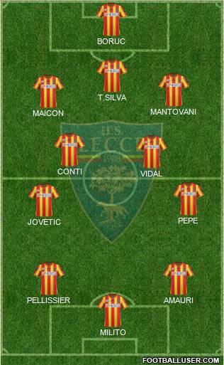 Lecce Formation 2012