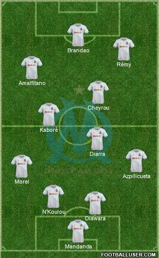 Olympique de Marseille Formation 2012