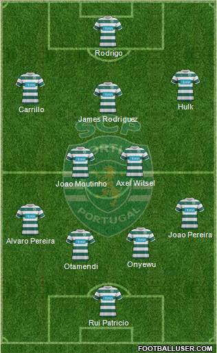 Sporting Clube de Portugal - SAD Formation 2012
