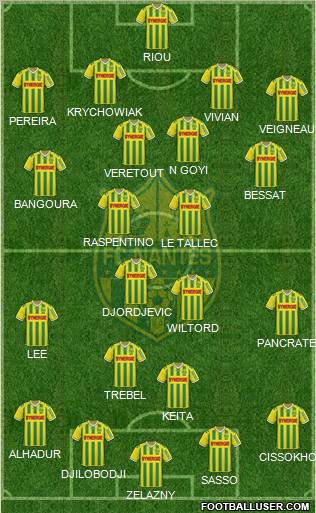 FC Nantes Formation 2012