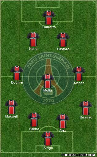 Paris Saint-Germain Formation 2012