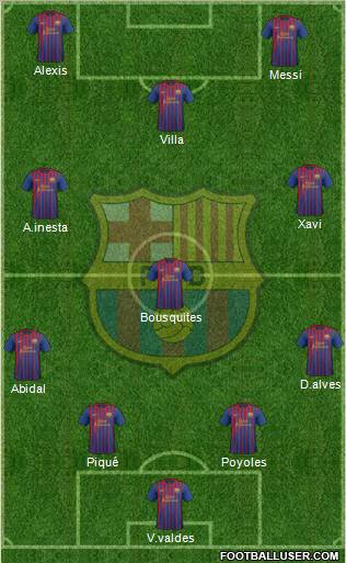 F.C. Barcelona Formation 2012