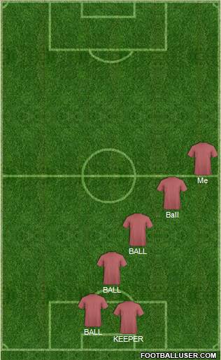 World Cup 2010 Team Formation 2012