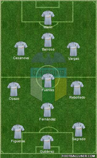CD O'Higgins de Rancagua S.A.D.P. Formation 2012