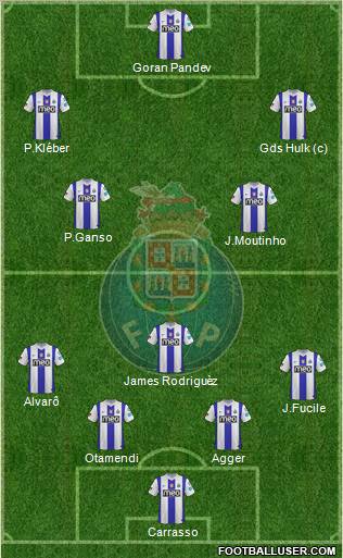Futebol Clube do Porto - SAD Formation 2012