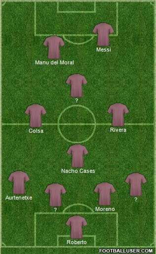 Dream Team Formation 2012