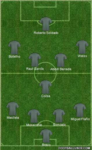 Football Manager Team Formation 2012
